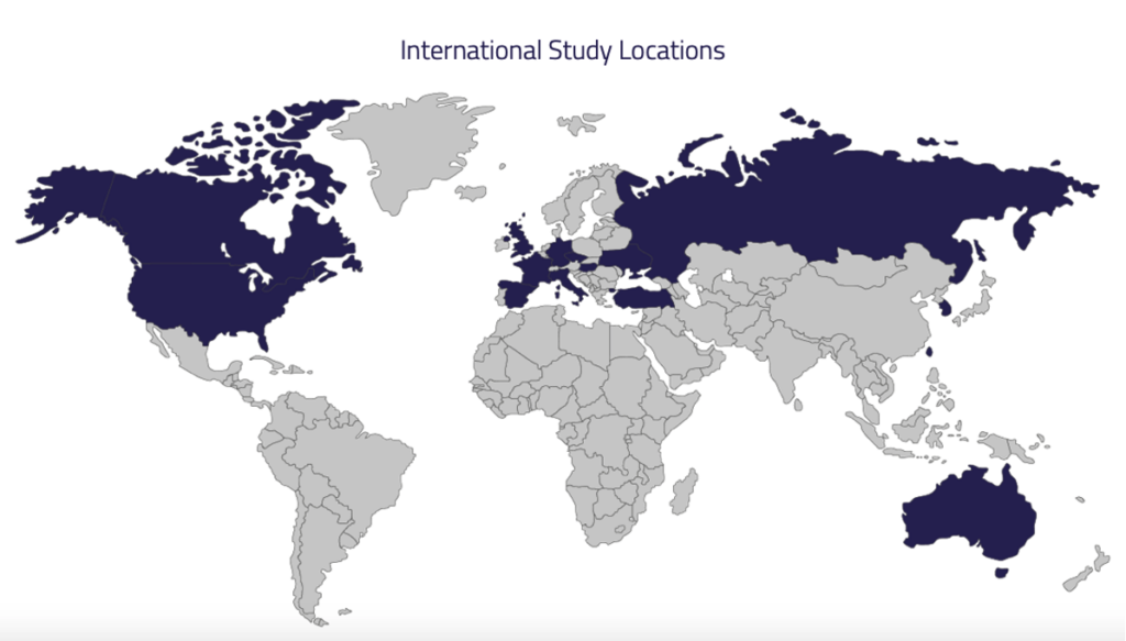 NuTide 121 International Study Locations